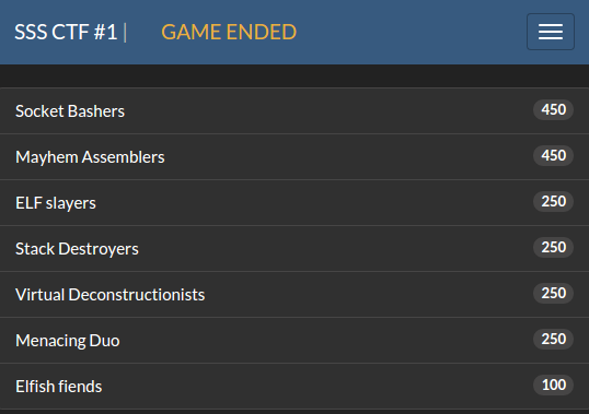 2015_ctf1_scoreboard.png