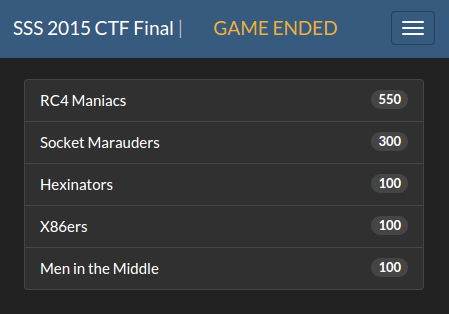 2015_ctf2_scoreboard.png
